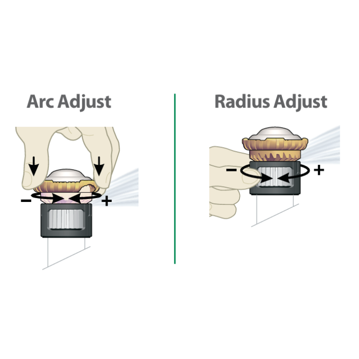 Rain Bird R-VAN 14 Rotationsdüse, 45-270°- 2,4 bis 4,6 m