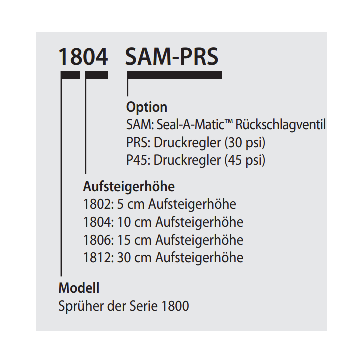 Rain Bird Versenkdüsengehäuse Typ 1800-SAM mit Auslaufsperrventil