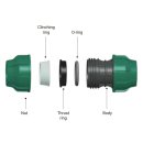 Poliext PE Kupplung mit O-Ring 1" IG x 32 mm PE - Brauchwasser